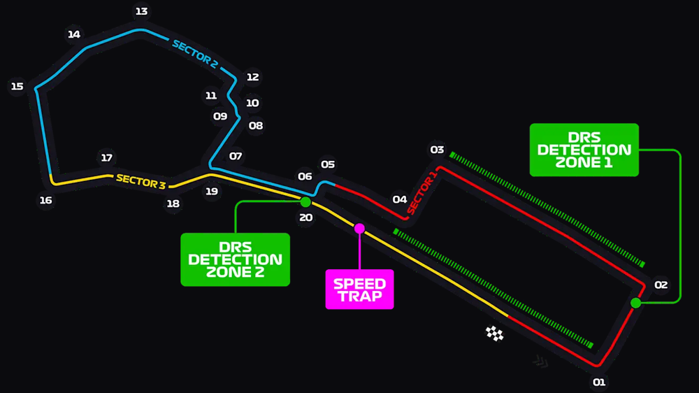 Baku circuit layout map