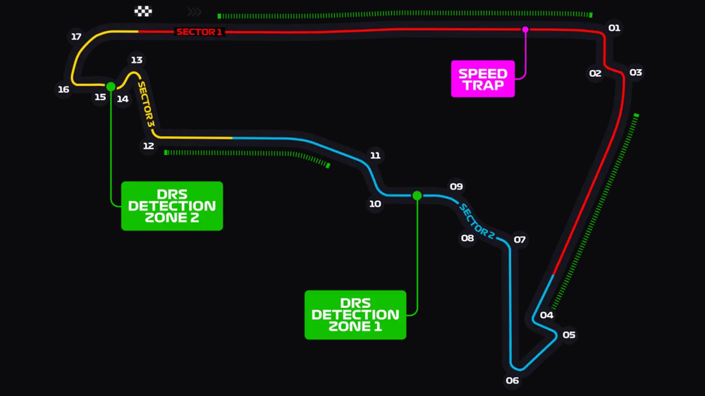 Mexico City circuit layout map