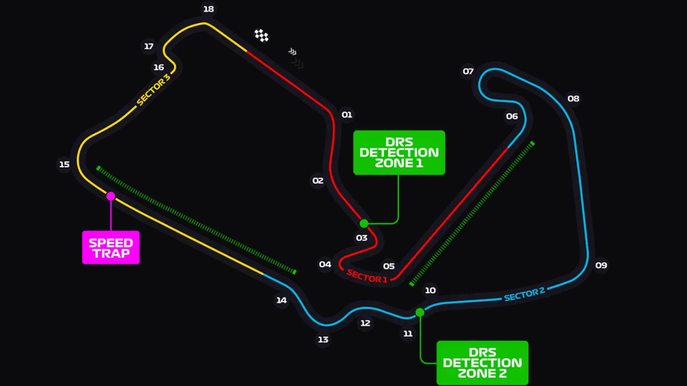 Silverstone circuit layout map