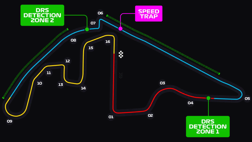 Abu Dhabi circuit layout map